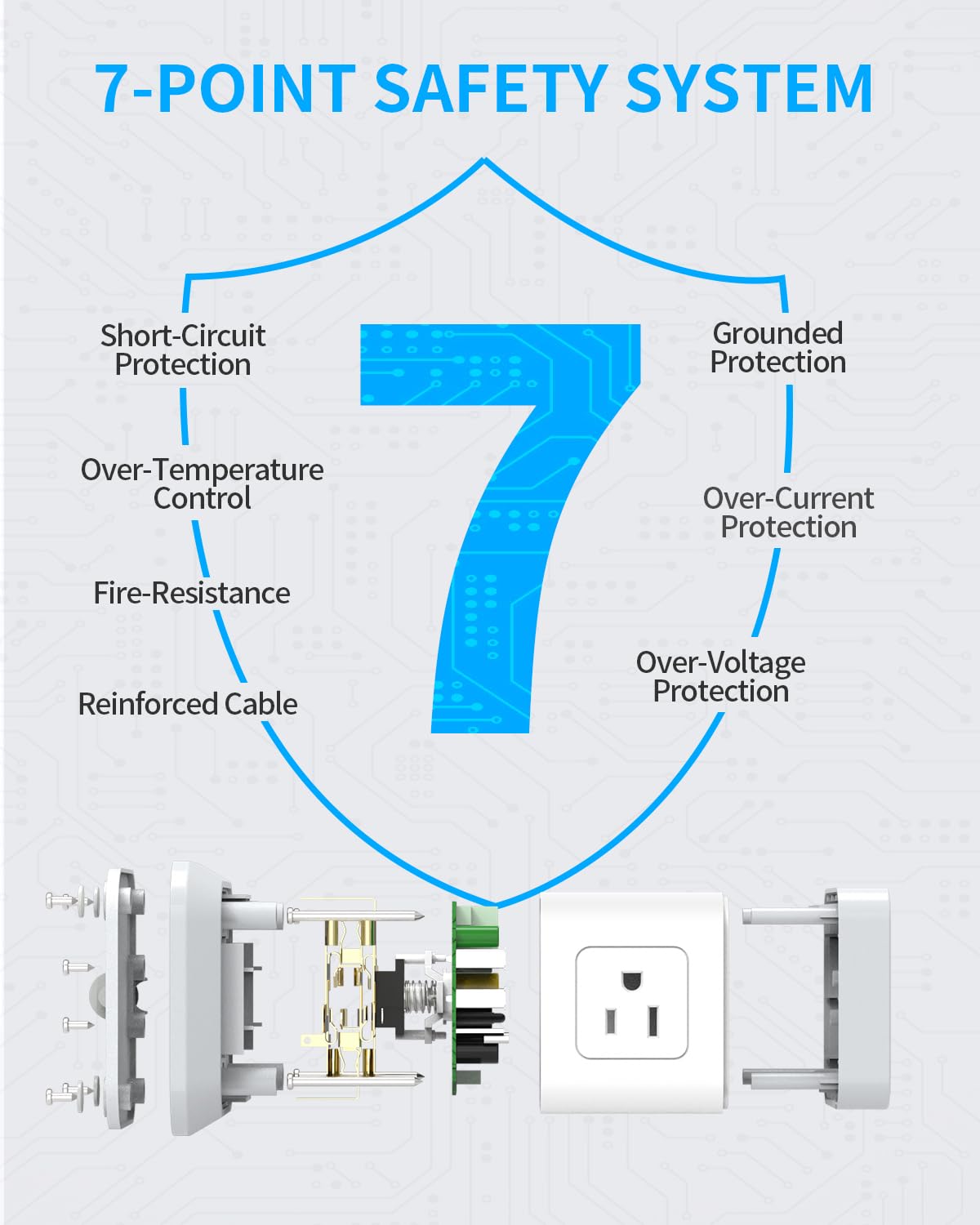 BEVA cube highlights overload and circuit protection for devices