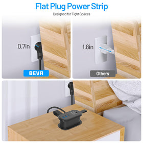 BEVA silicone strap and handle storage showing convenient bundle and transport