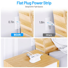 BEVA note: no surge protection included.