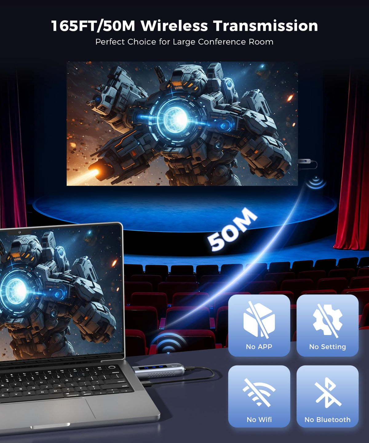 Beyn wireless HDMI in use with TV and projector during a presentation.