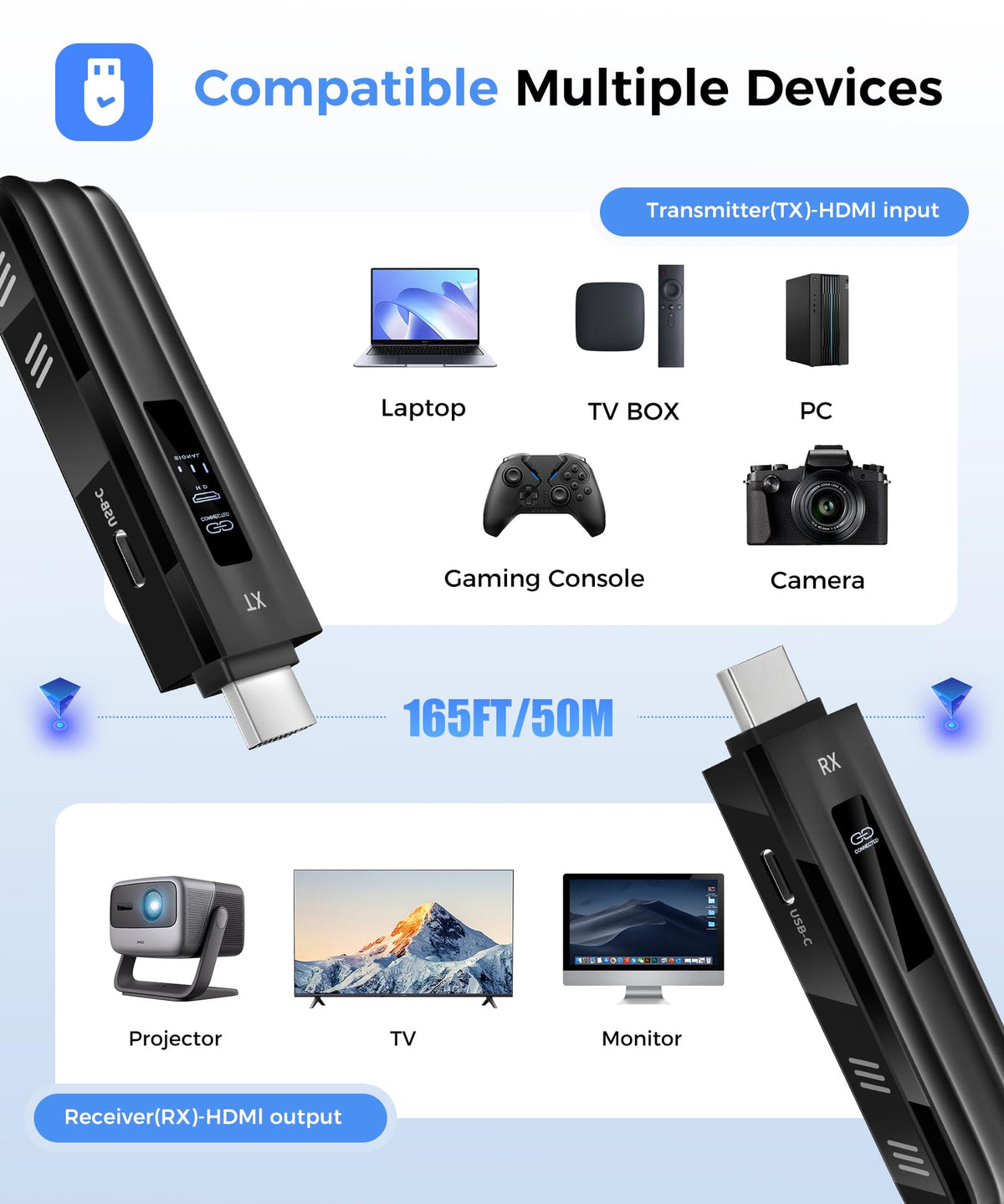 Beyn plug and play design enables fast setup on laptops and TVs