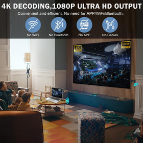 Beyn Wireless HDMI receiver 4K decoding enables crisp true 4K and 1080p output