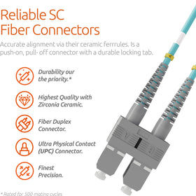 BEYONDTECH 3m LC to SC patch cable highlight of connectors and duplex design