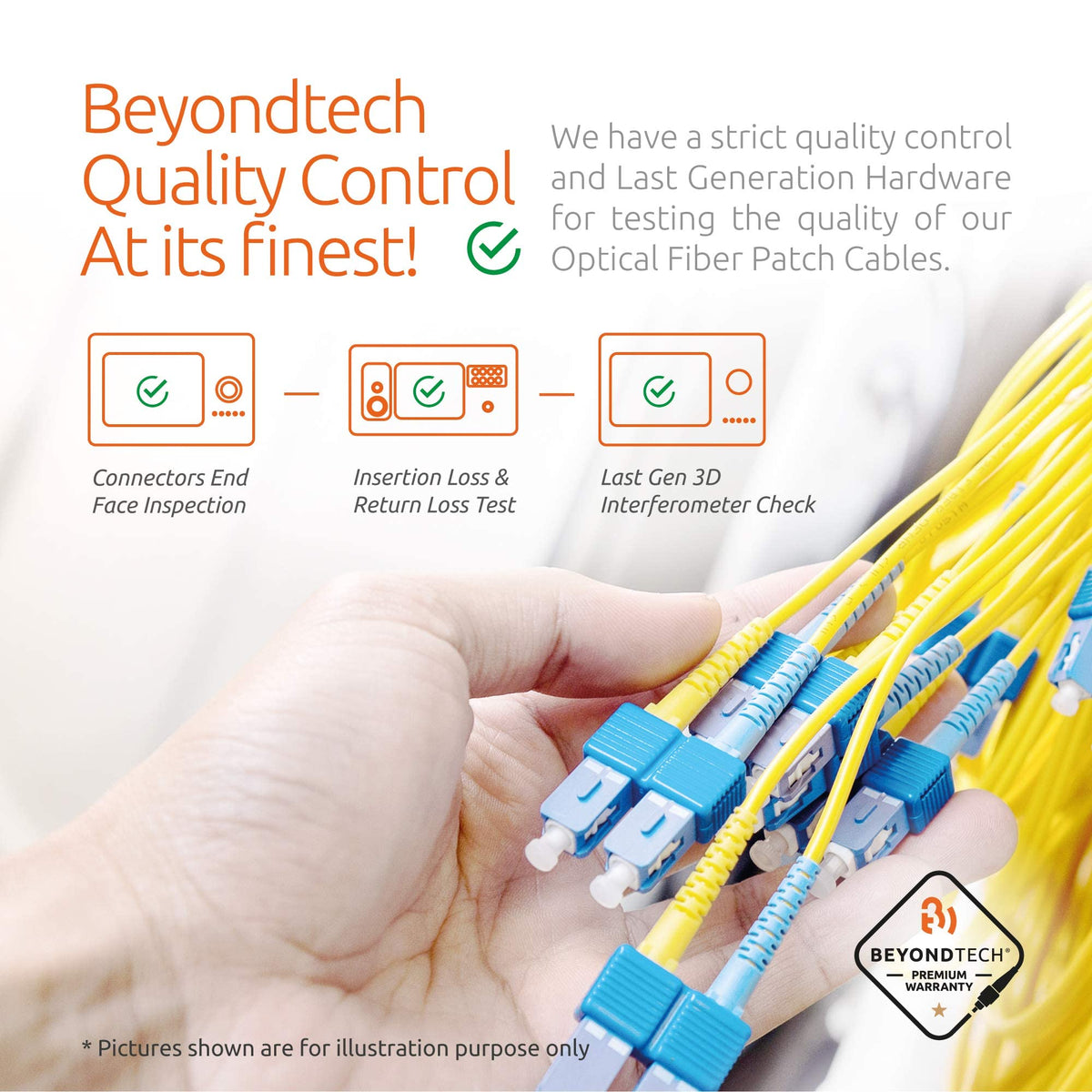 Beyondtech bend-radius demonstration confirms installation flexibility.