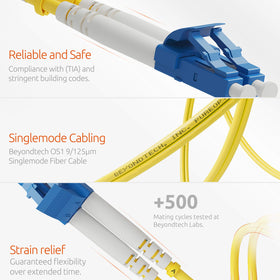 BEYONDTECH end-face detail highlights durable termination for steady performance.