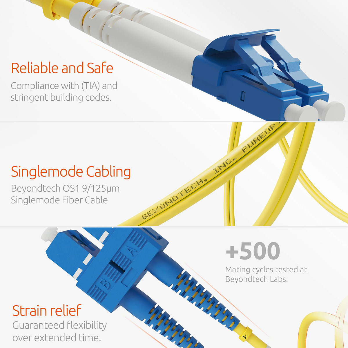 Beyondtech LSZH sheath on fiber cable for safer installation in racks