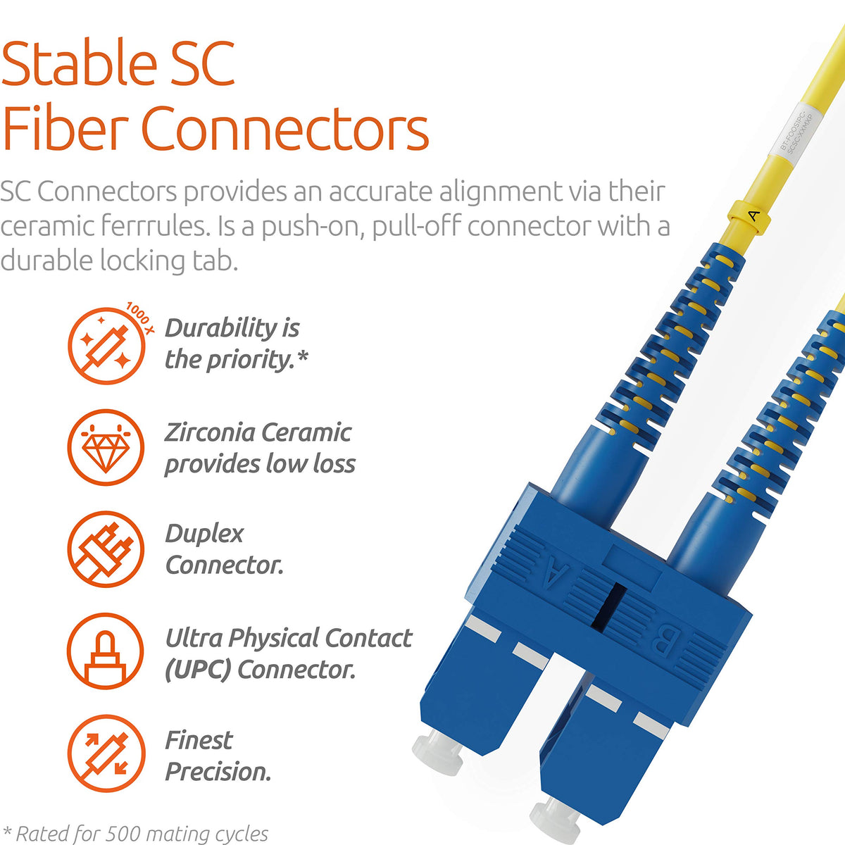 BEYONDTECH LSZH jacket fiber cable wrap close-up highlighting safe, flame-retardant insulation.