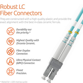 BEYONDTECH OM3 duplex fiber cable 50/125µm core for 10G-ready links