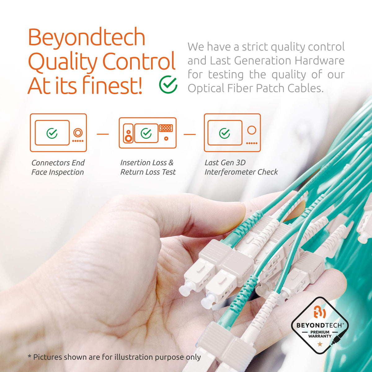 BEYONDTECH 5m patch cable neatly coiled for simple routing
