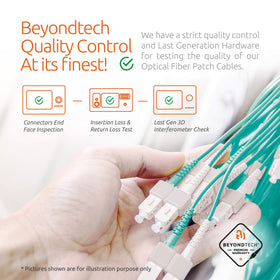 BEYONDTECH 5m patch cable neatly coiled for simple routing
