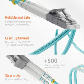 BEYONDTECH IEC 60793-2-10 A1a.2 compliant fiber patch cable