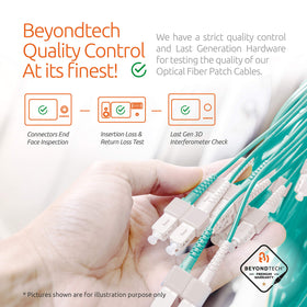 BEYONDTECH operating range -20°C to 70°C for varied environments