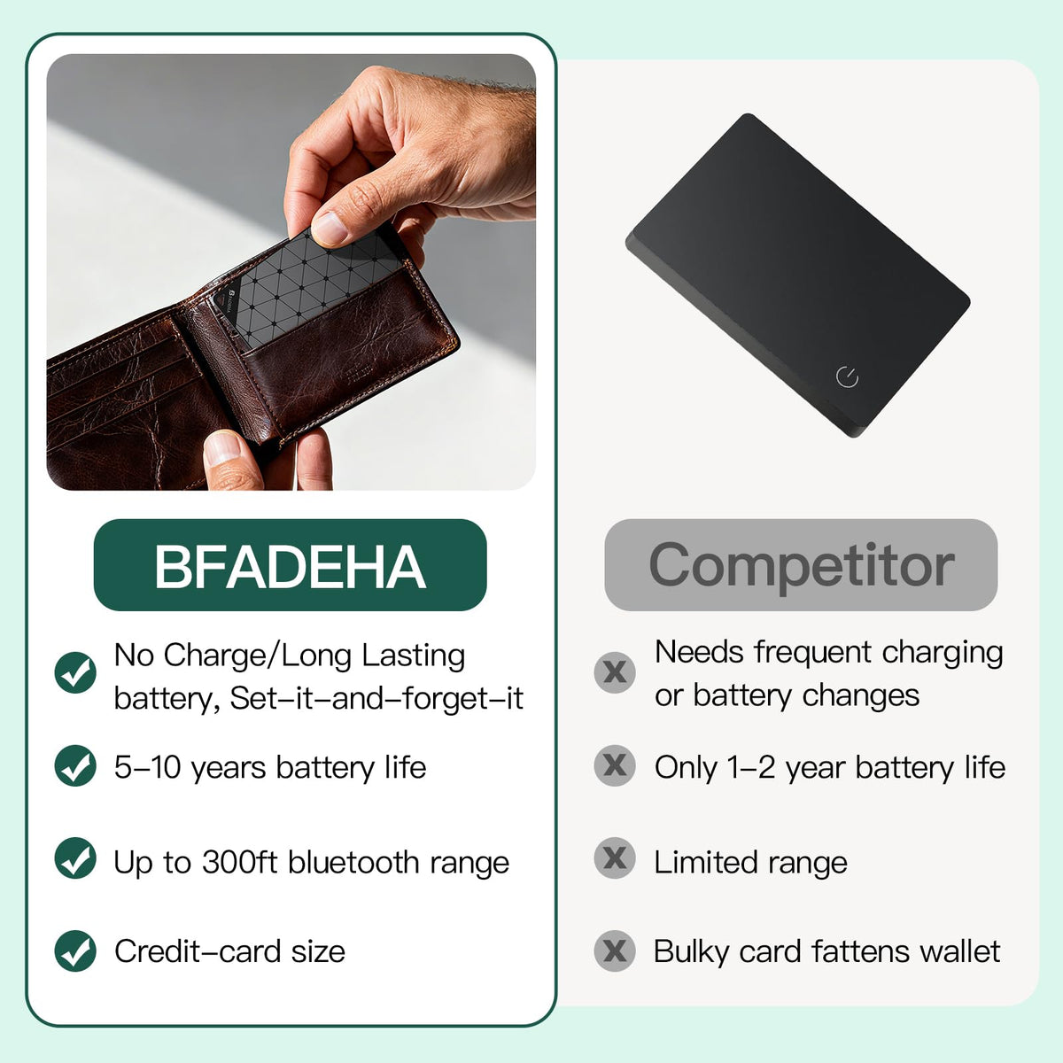 BFADEHA 100dB speaker ready to emit a loud locating sound.
