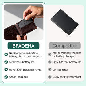 BFADEHA 100dB speaker ready to emit a loud locating sound.