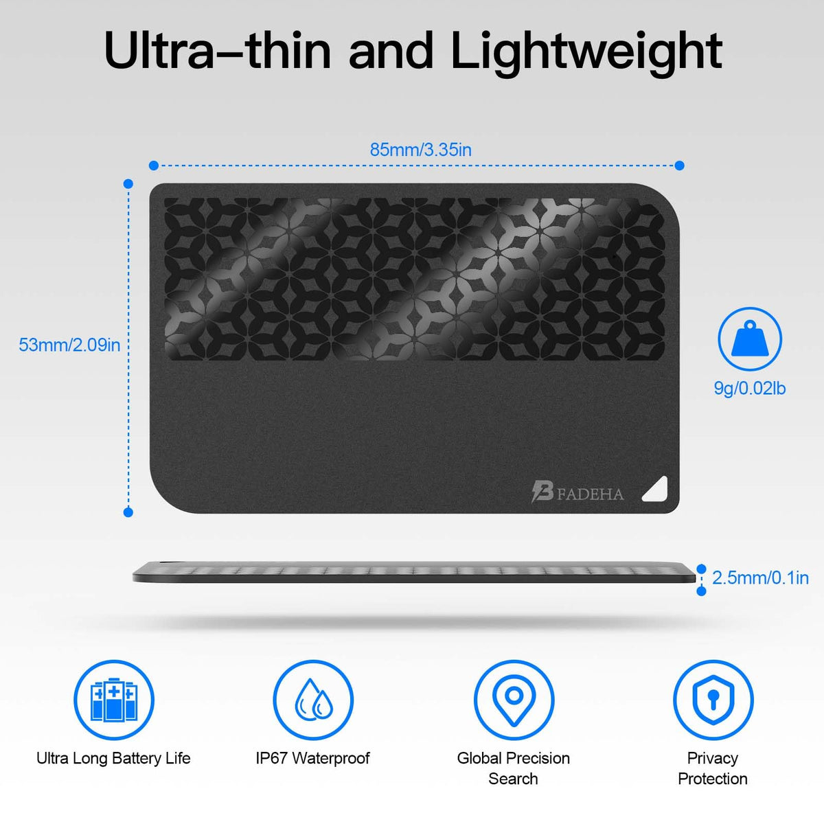 BFADEHA beside a credit card for scale, illustrating thin profile and easy wallet fit.
