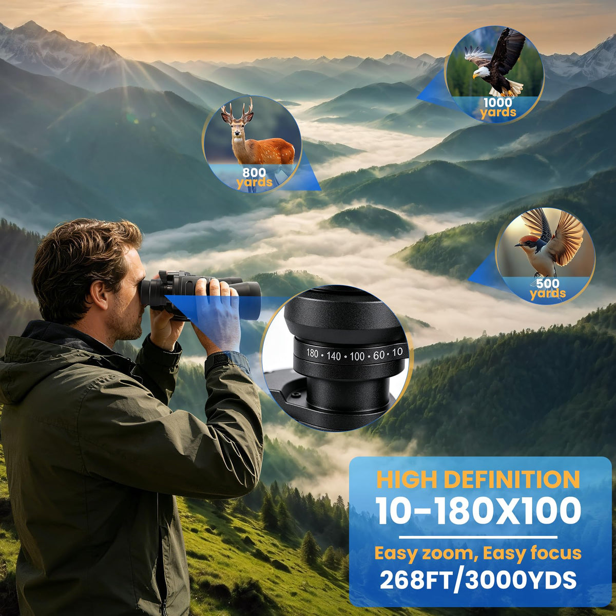 BFVV rubber outer coating provides non-slip grip and shock resistance.