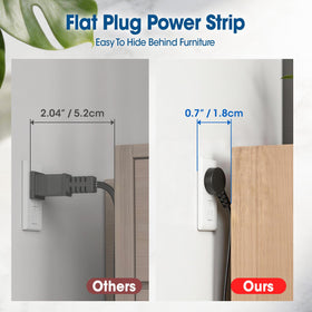 BGUP compact design ideal for home or office desk setups and easy cable management