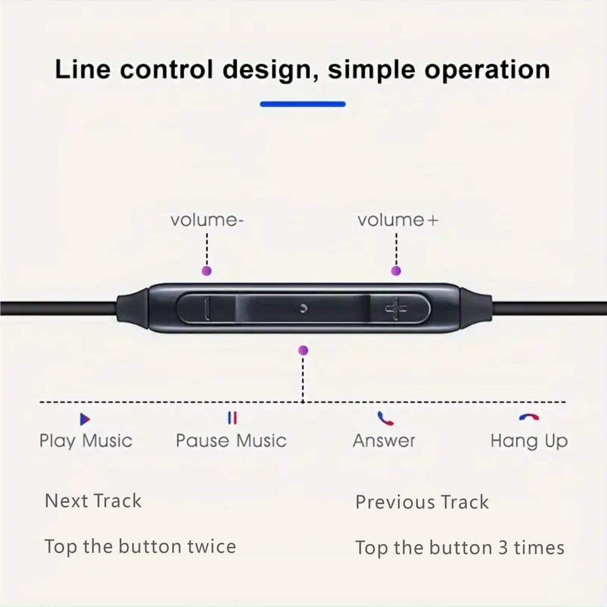 Bhvrtls inline controls for music and calls on the go
