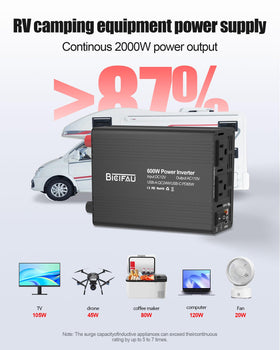 BieiFAU AC outlets powering a mini-fridge for portable appliance use