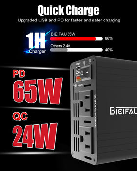 BieiFAU cigarette lighter plug connection offering quick convenient charging