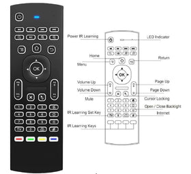 BIFANS MX3 with USB receiver and retail box showing plug-and-play convenience