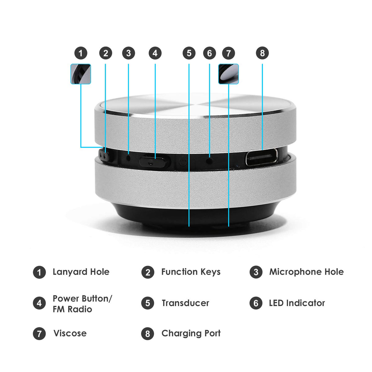 Bigvapor bone conduction speaker for music and podcasts in everyday use