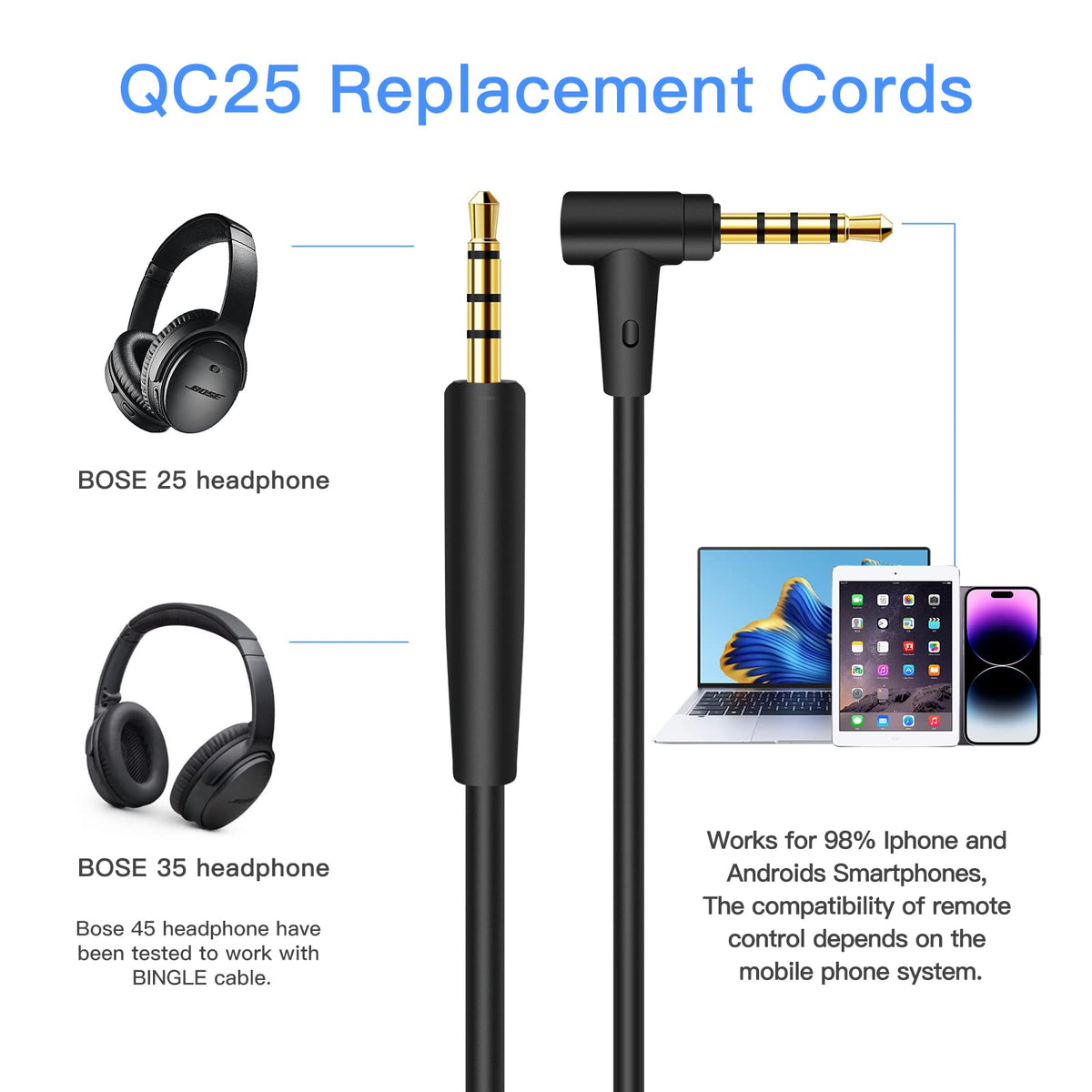 BINGLE inline mic and remote close-up enabling hands-free calls