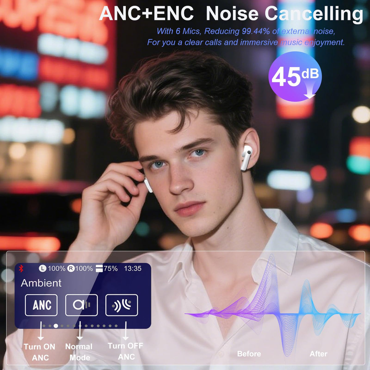 Binineew wireless earbuds with ANC reduce ambient noise for clearer calls.