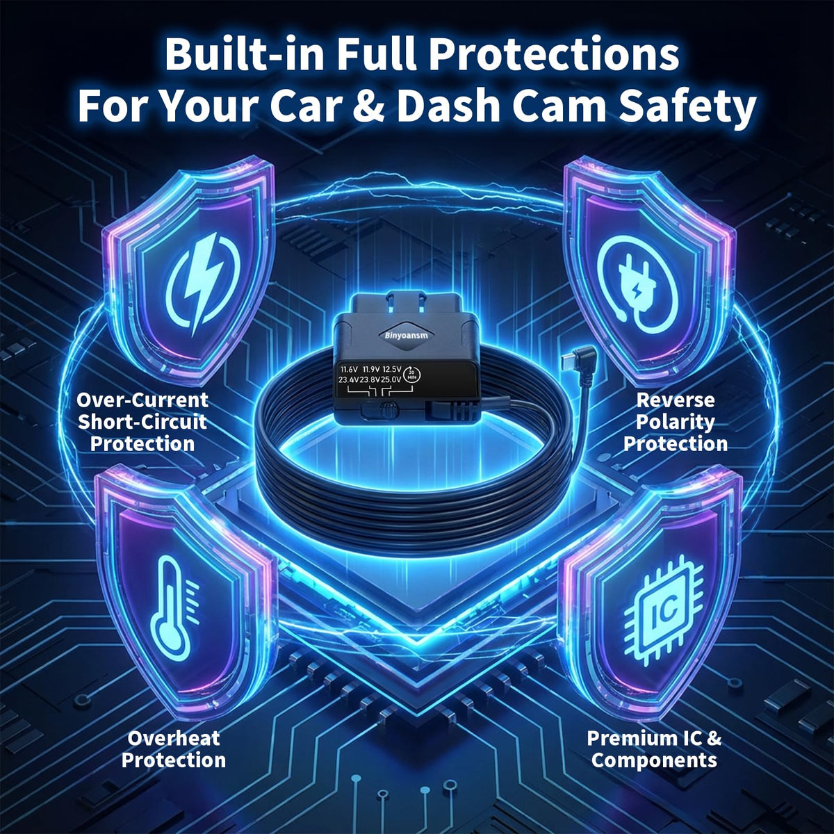 Binyoansm complete OBD2 kit with cables and instructions