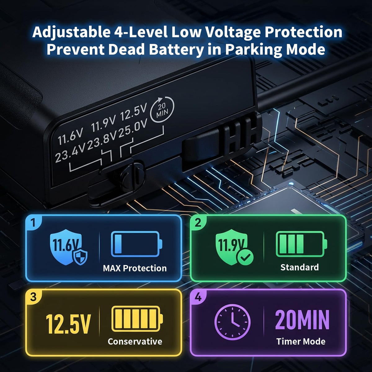 Binyoansm plug and play OBD2 installation for quick setup