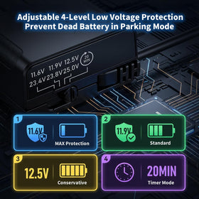 Binyoansm plug and play OBD2 installation for quick setup