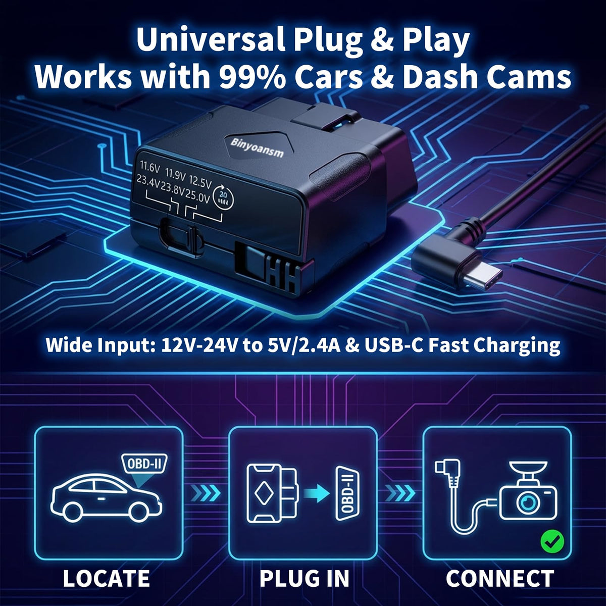 Binyoansm safety fuse protects dash cam and vehicle electronics