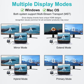 BINZET adapter connected to a MacBook with two monitors, expands workspace efficiently