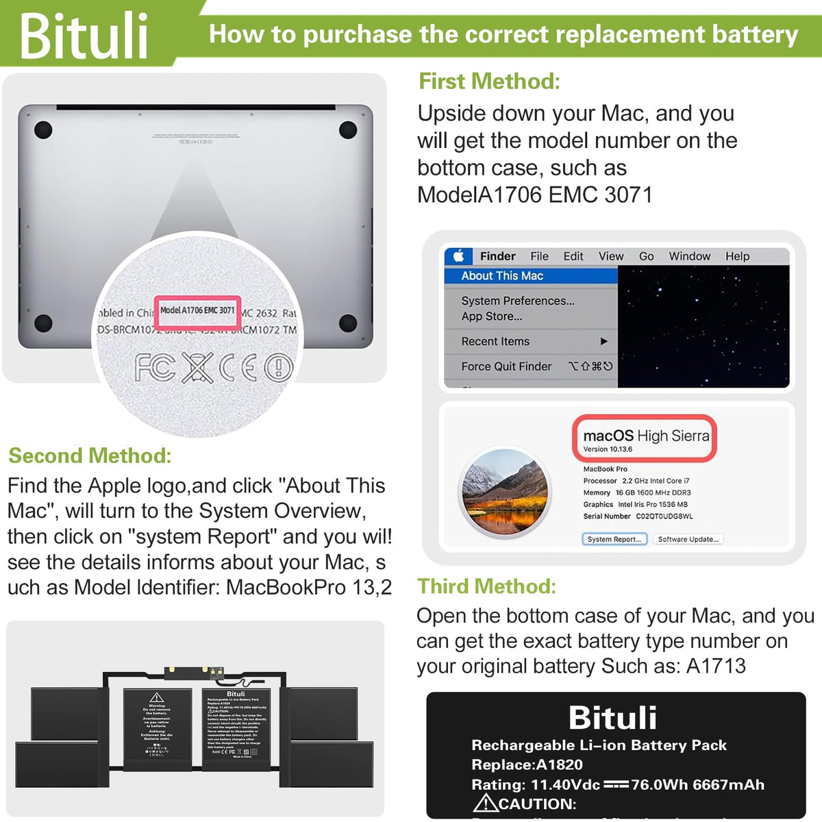 Bituli A1820 installed in MacBook Pro 15 inch demonstrating proper installation