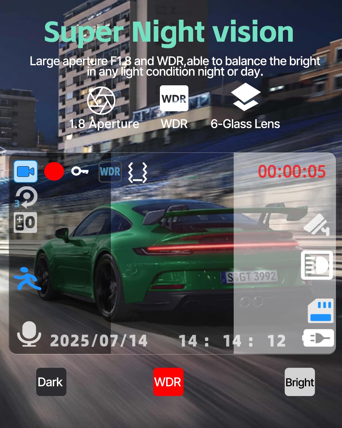 Biuone with included 64GB card ready to record immediately
