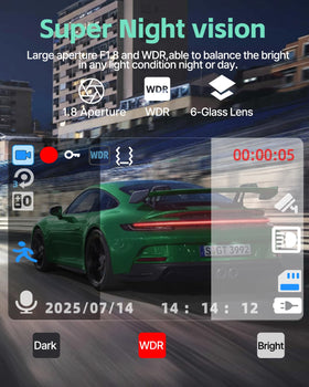 Biuone with included 64GB card ready to record immediately