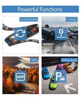 BIUONE 3-inch IPS screen dash cam with sharp playback and easy controls.