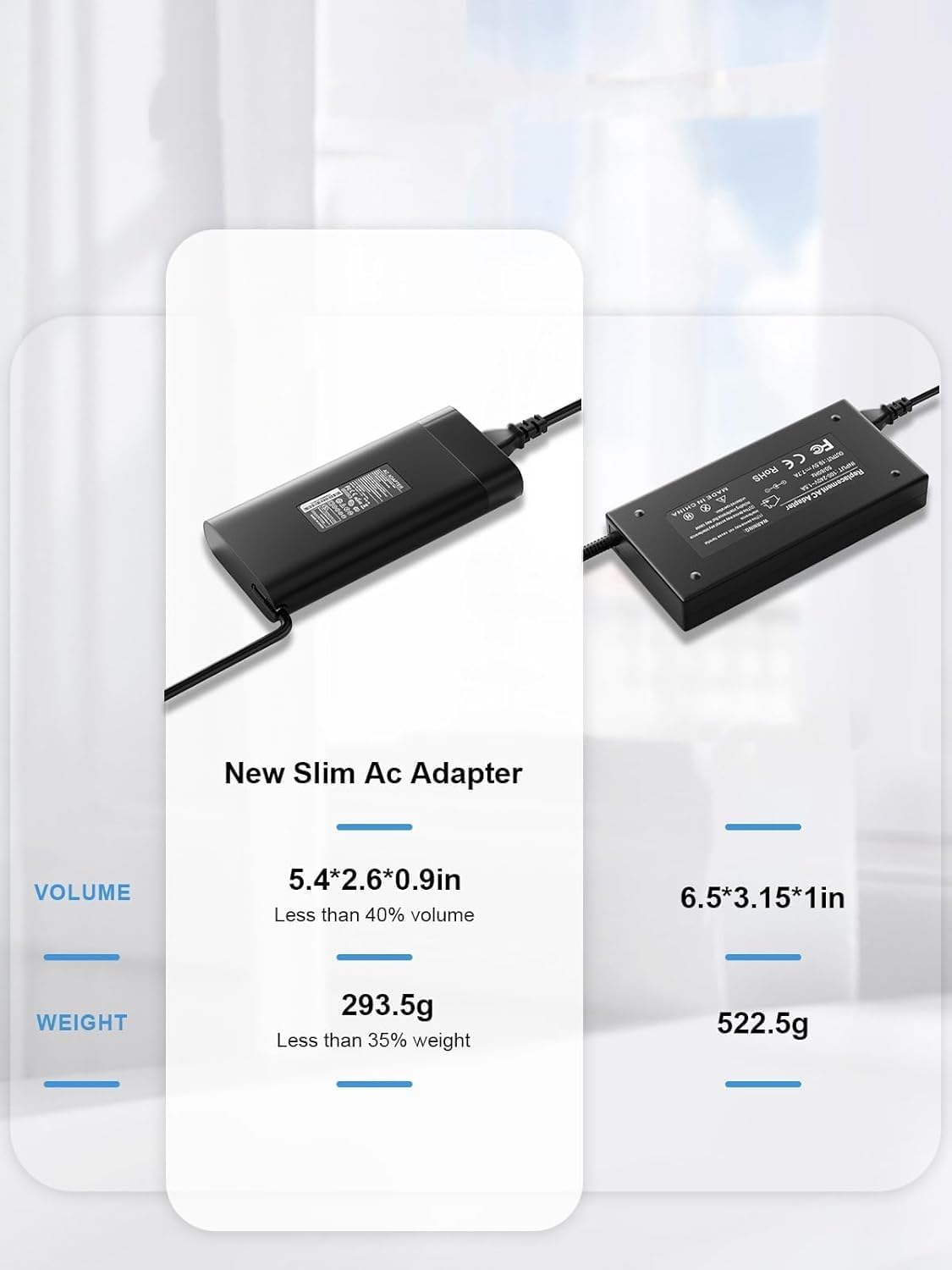 BIYTC 150W charger in use with ZBook and Pavilion laptops illustrating compatibility