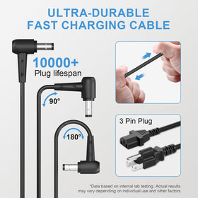 BIYTC 230W charger plugged into MSI Stealth laptop, powering high-performance use