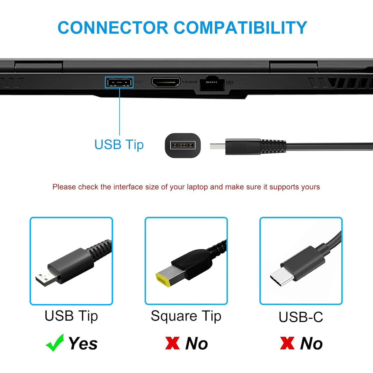 BIYTC 280W USB tip charger for GE66/GE68 series powering a live workstation