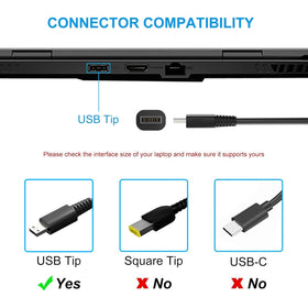 BIYTC 280W USB tip charger for GE66/GE68 series powering a live workstation