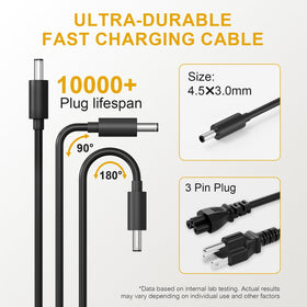 BIYTC 90W in-box packaging with AC power cord included for easy setup