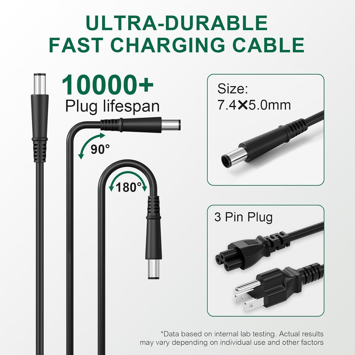 BIYTC 90W charger highlighting compatibility with Dell Latitude models for versatile use.