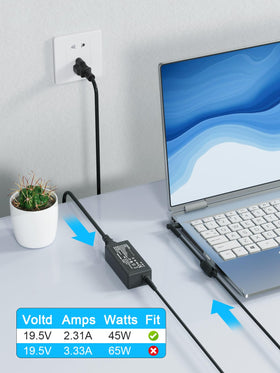 BIYTC AC power cord and wall plug ready for immediate use and travel