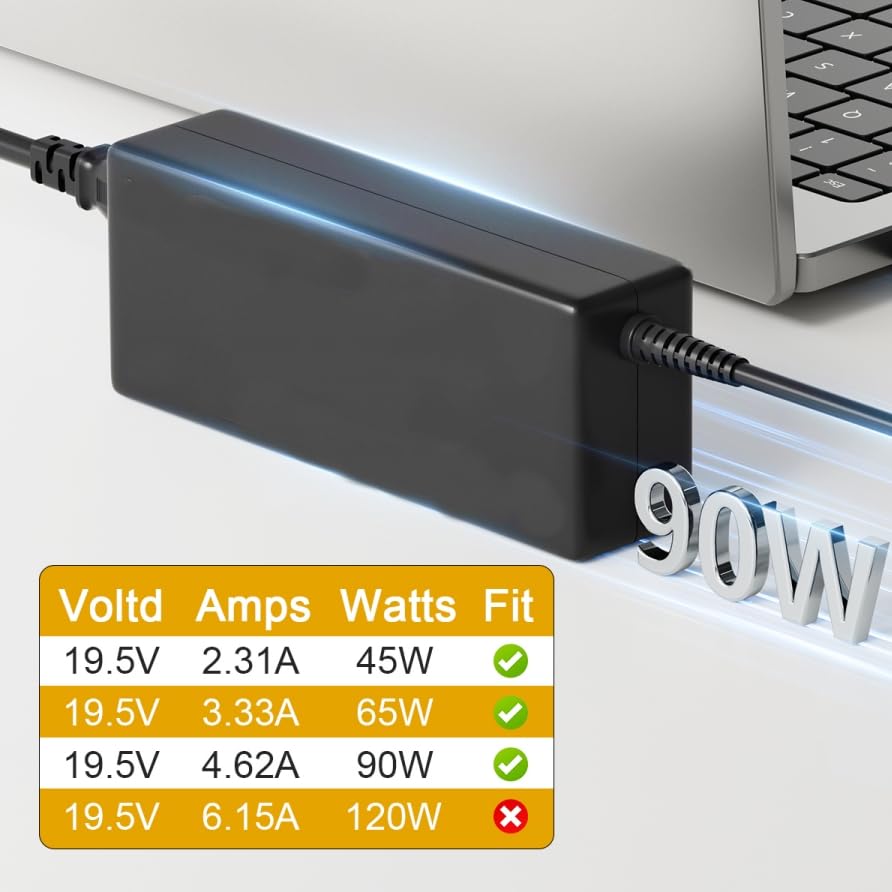 BIYTC adapter connected to Dell OptiPlex micro desktop, stable power delivery benefit