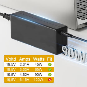 BIYTC adapter connected to Dell OptiPlex micro desktop, stable power delivery benefit