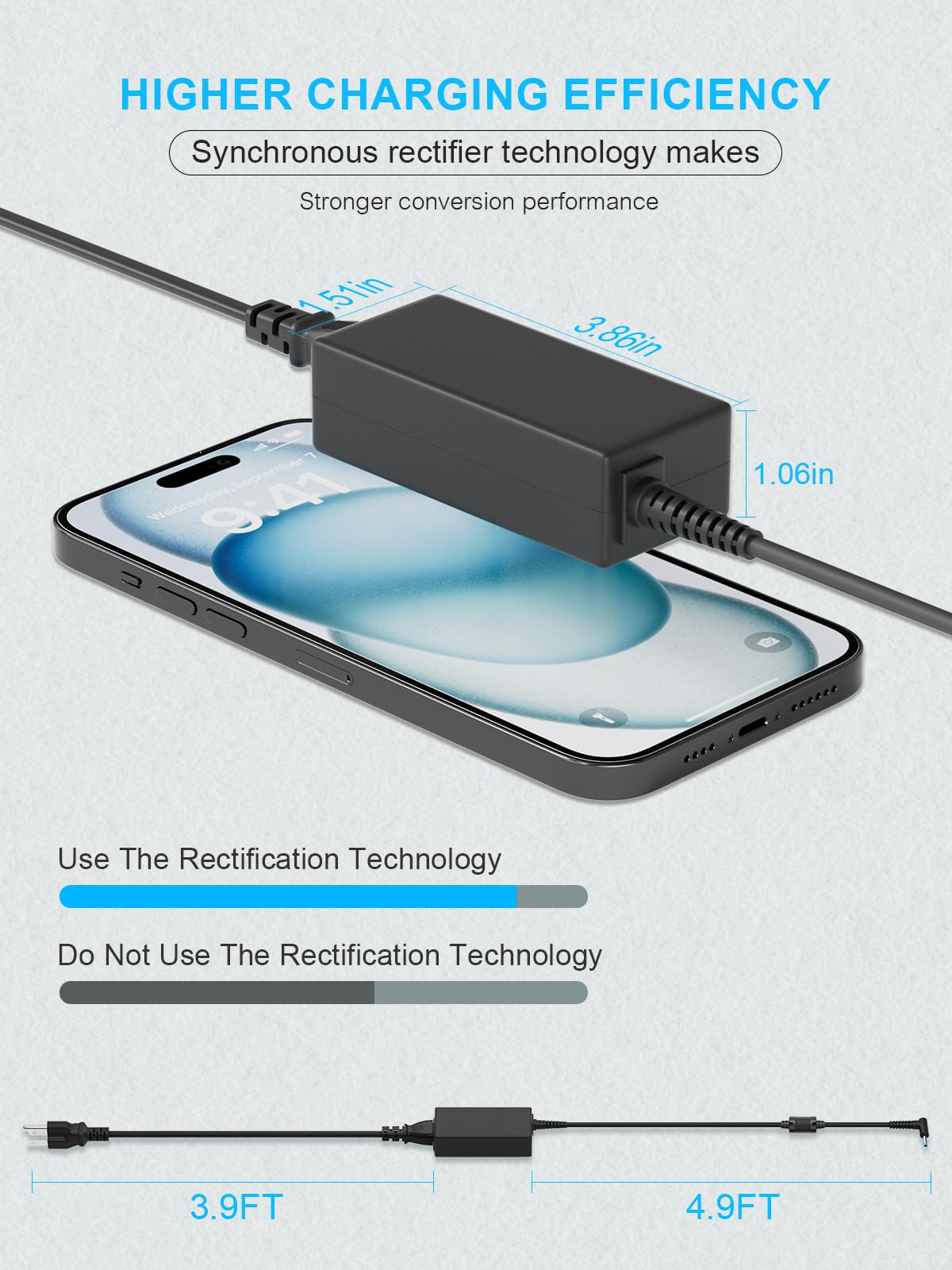 BIYTC charger next to ruler for scale showing travel-friendly size