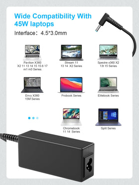 BIYTC adapter connected to HP Pavilion demonstrating stable charging