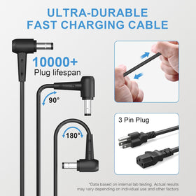 BIYTC package includes 280W charger and AC cord.