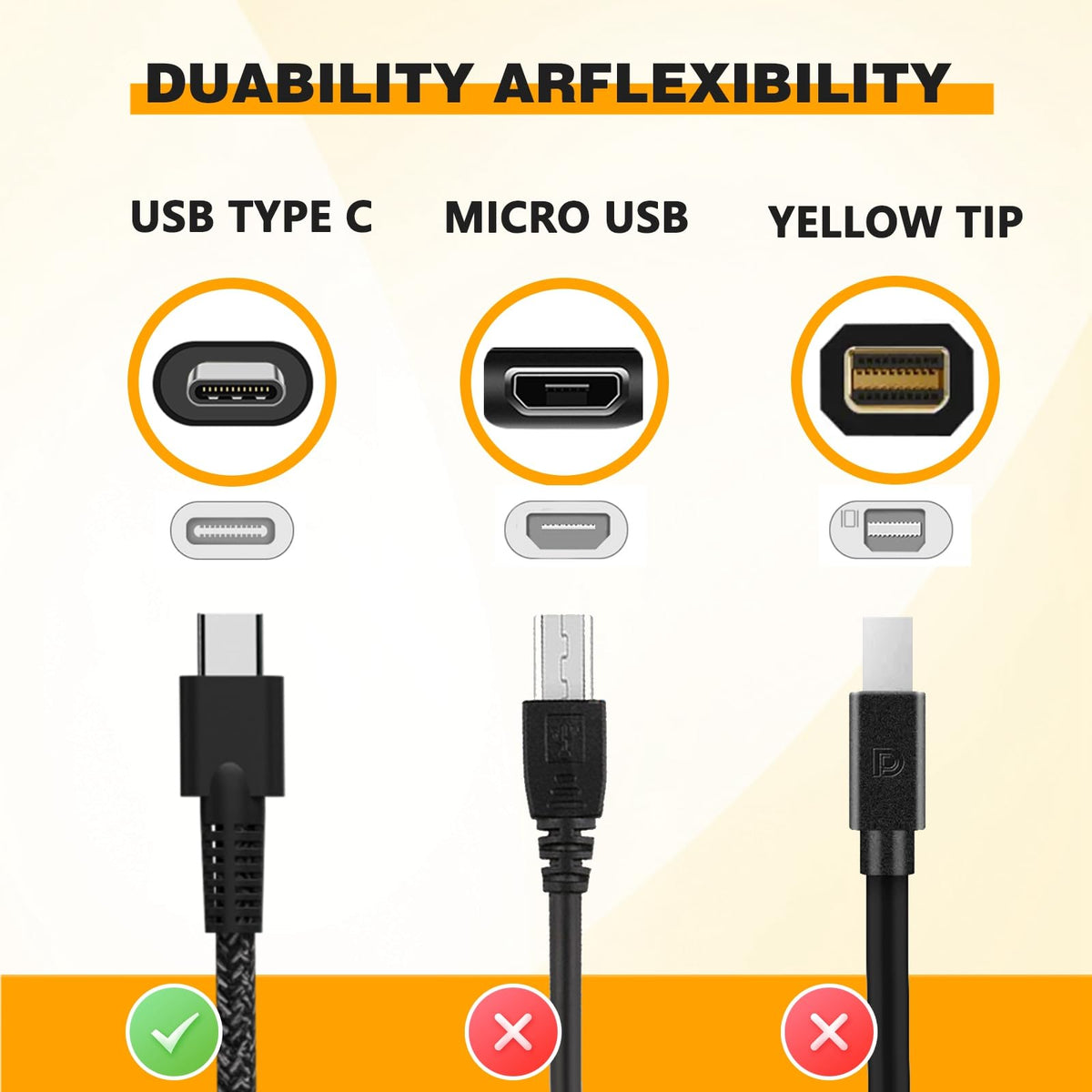 BJDUYLBJ Lenovo ThinkPad compatibility supports reliable power for daily use